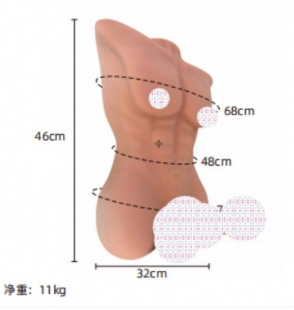 sillicon part body